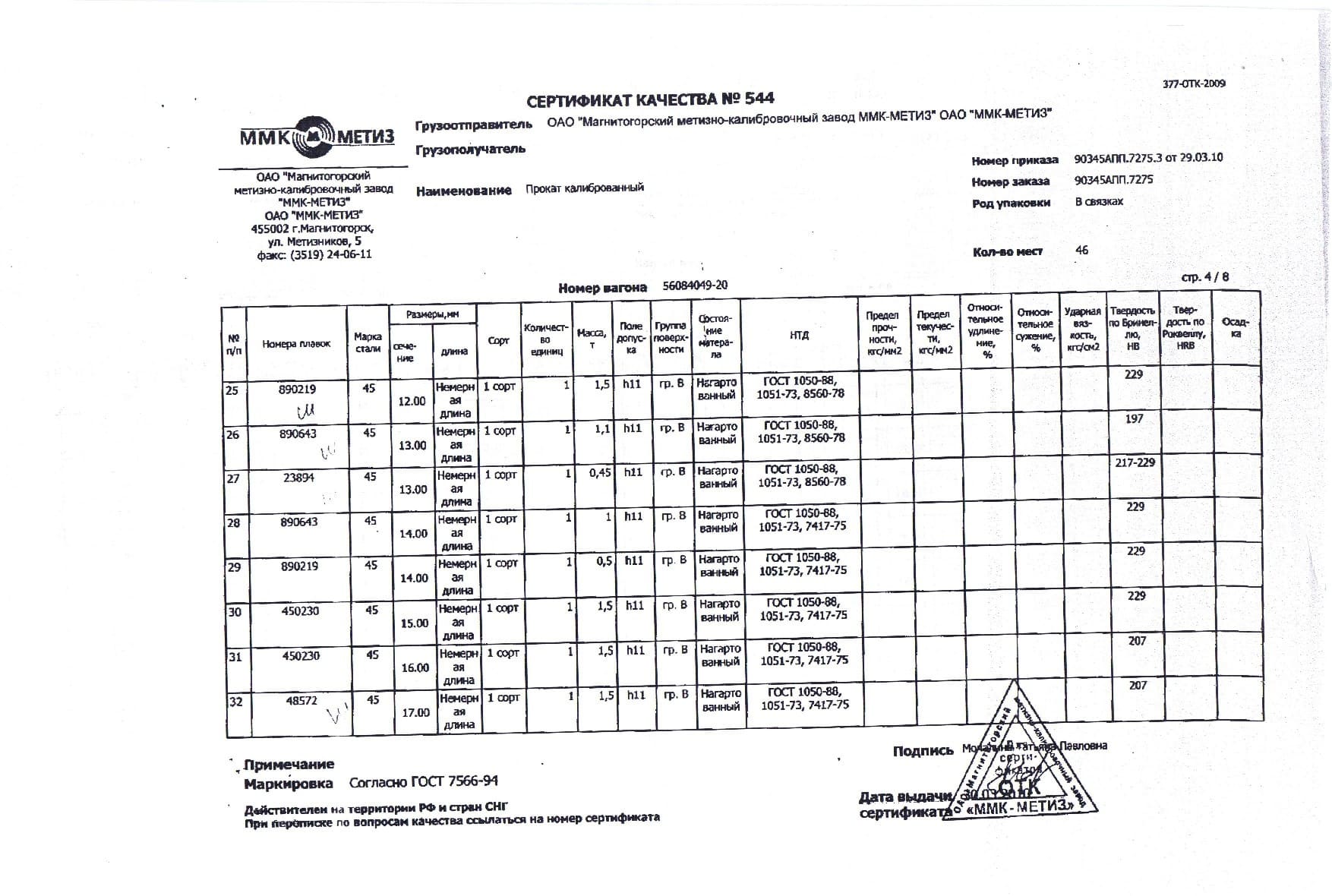 Сертификат на круг калиброванный диаметра 46 ст.20 от 2010-03 (1.4)